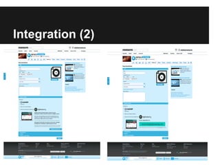 Integration (2)
 