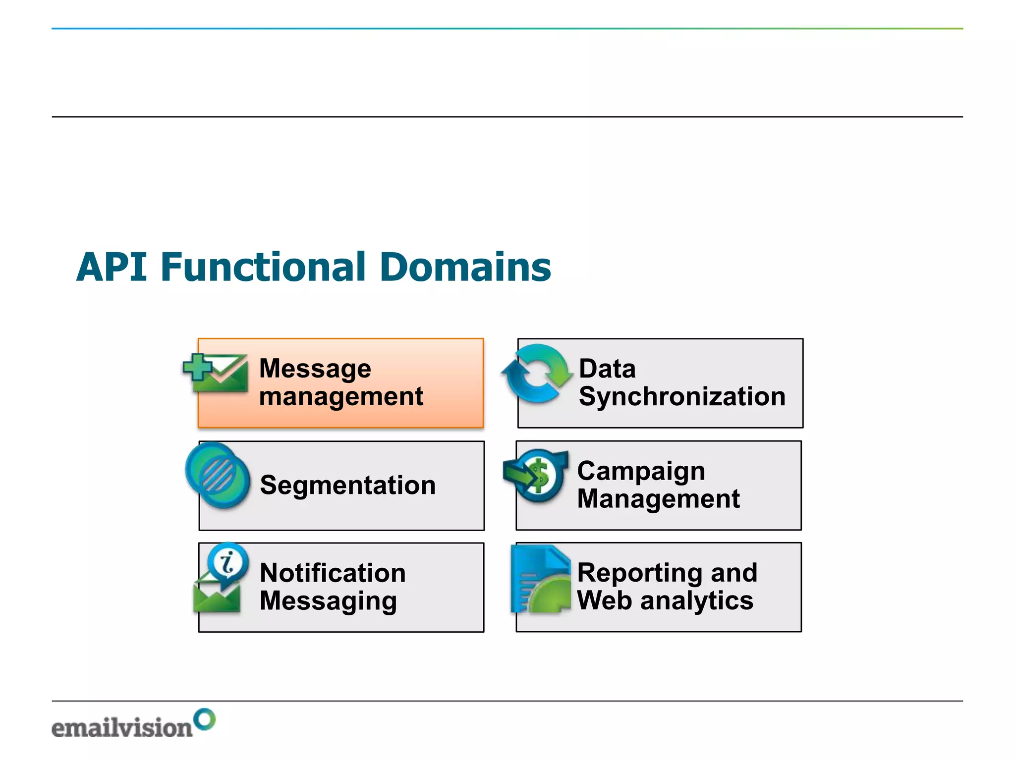 API Functional Domains

        Message          Data
        management       Synchronization

                         Campaign
        Segmentation
                         Management

        Notification     Reporting and
        Messaging        Web analytics
 