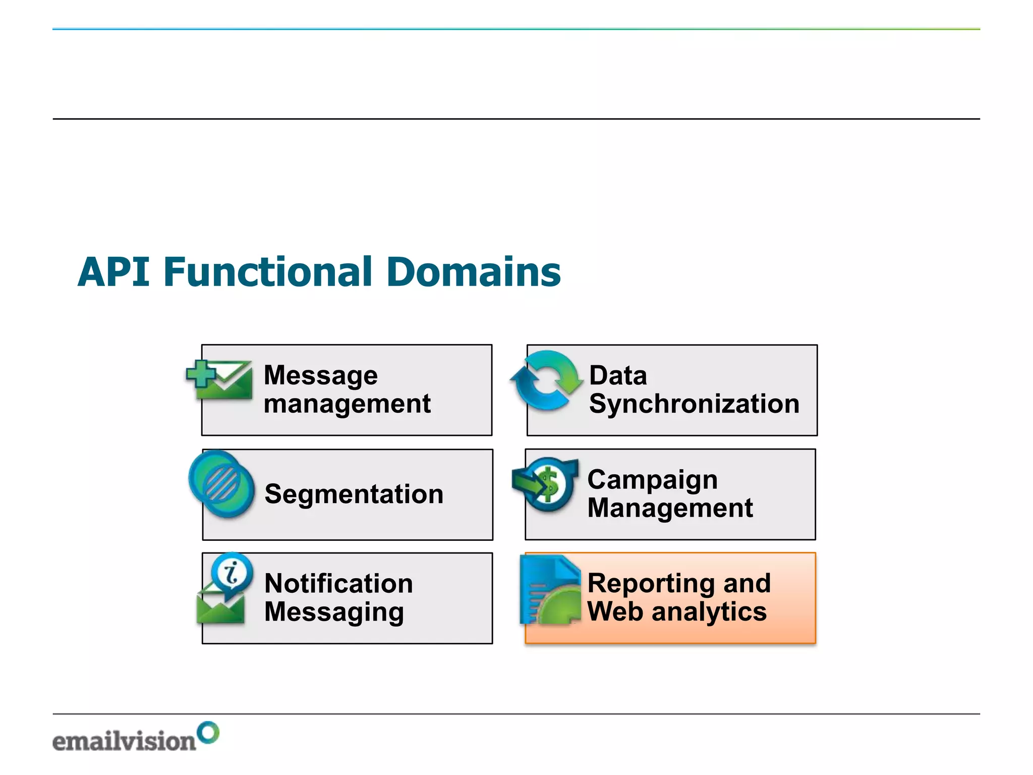API Functional Domains

        Message          Data
        management       Synchronization

                         Campaign
        Segmentation
                         Management

        Notification     Reporting and
        Messaging        Web analytics
 