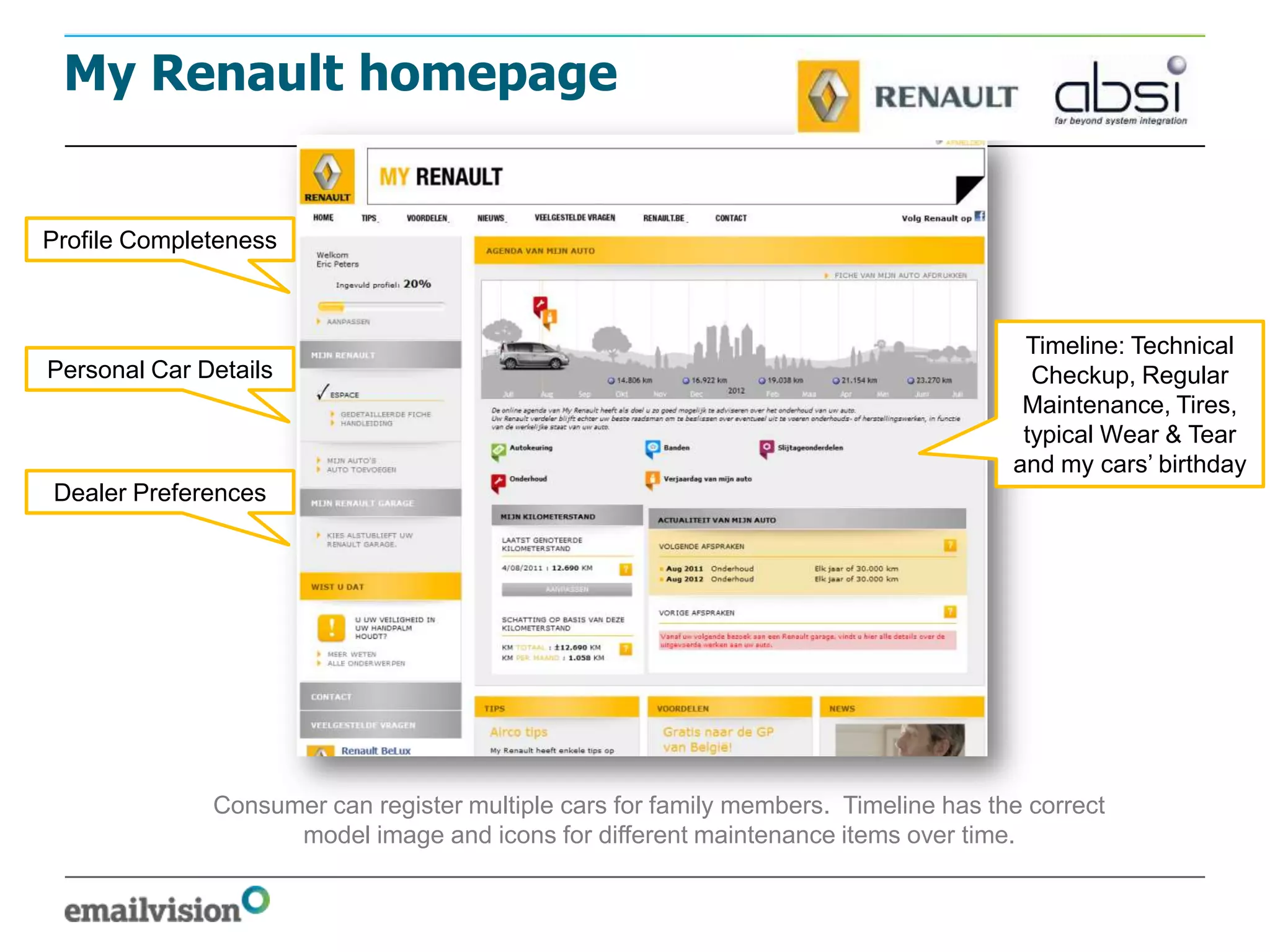 My Renault homepage


Profile Completeness



                                                                                      Timeline: Technical
Personal Car Details                                                                   Checkup, Regular
                                                                                      Maintenance, Tires,
                                                                                      typical Wear & Tear
                                                                                     and my cars’ birthday
Dealer Preferences




              Consumer can register multiple cars for family members. Timeline has the correct
                    model image and icons for different maintenance items over time.
 
