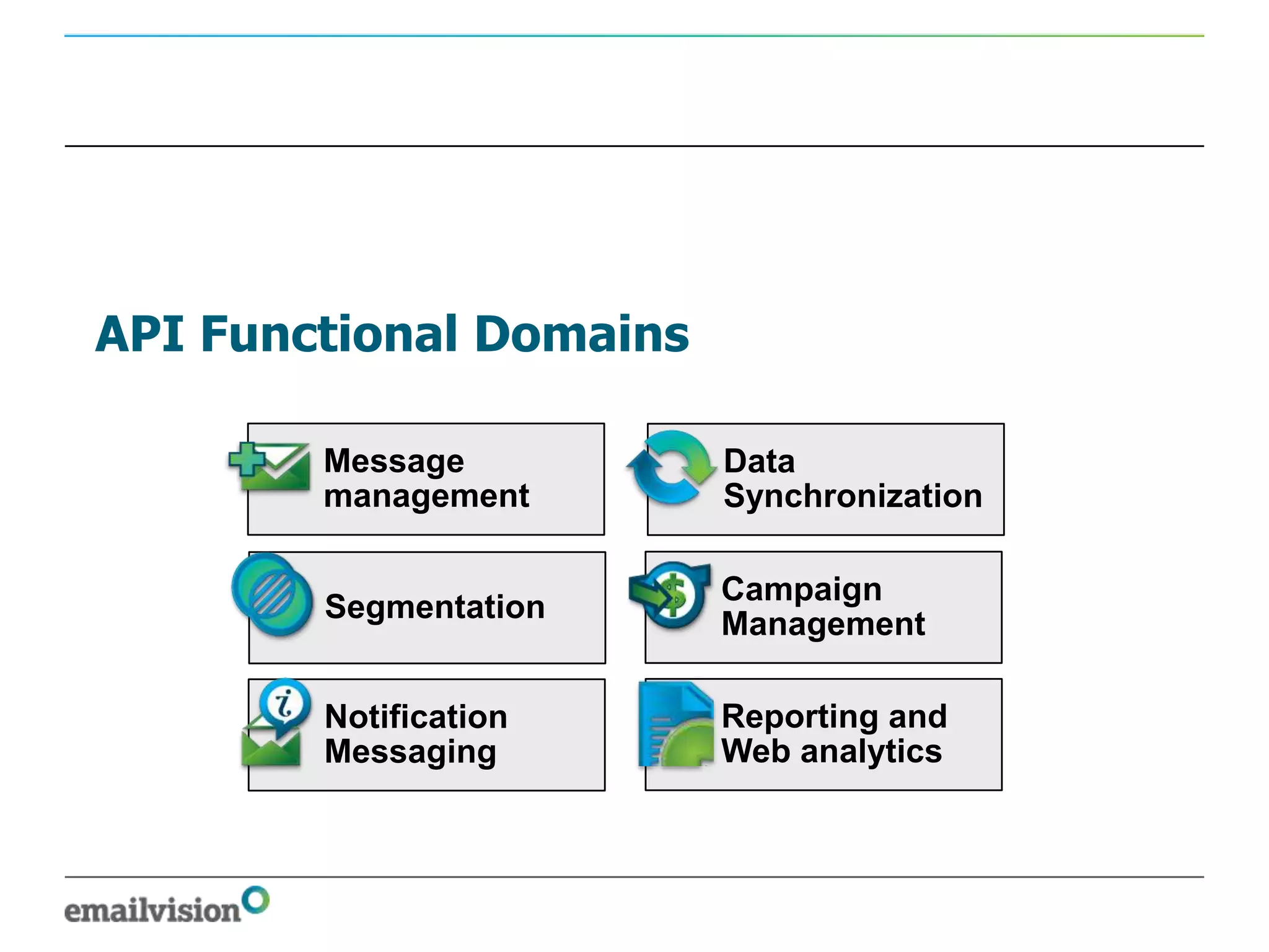 API Functional Domains

        Message          Data
        management       Synchronization

                         Campaign
        Segmentation
                         Management

        Notification     Reporting and
        Messaging        Web analytics
 