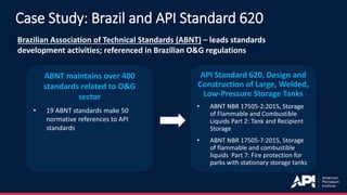 API Presentation.pdf