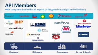Downstream Api API Presentation.pdf