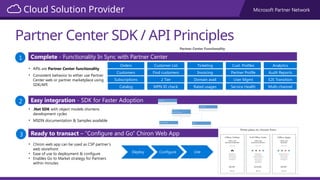 Introduction to Partner Center SDK API.pptx