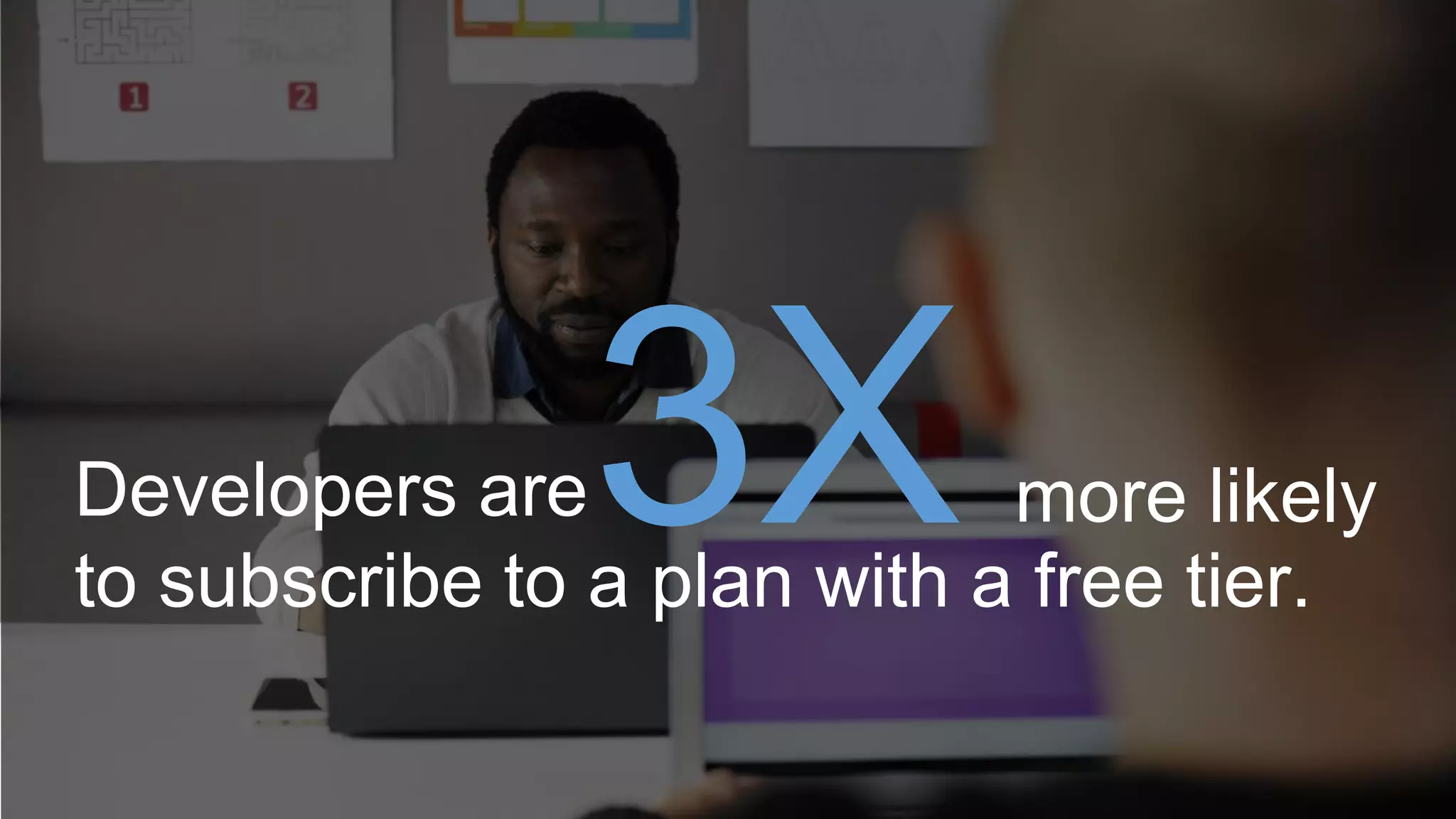 R Software Inc. | 600 California St, San Francisco, CA | www.rapidapi.com
Developers are
to subscribe to a plan with a free tier.
3X more likely
 