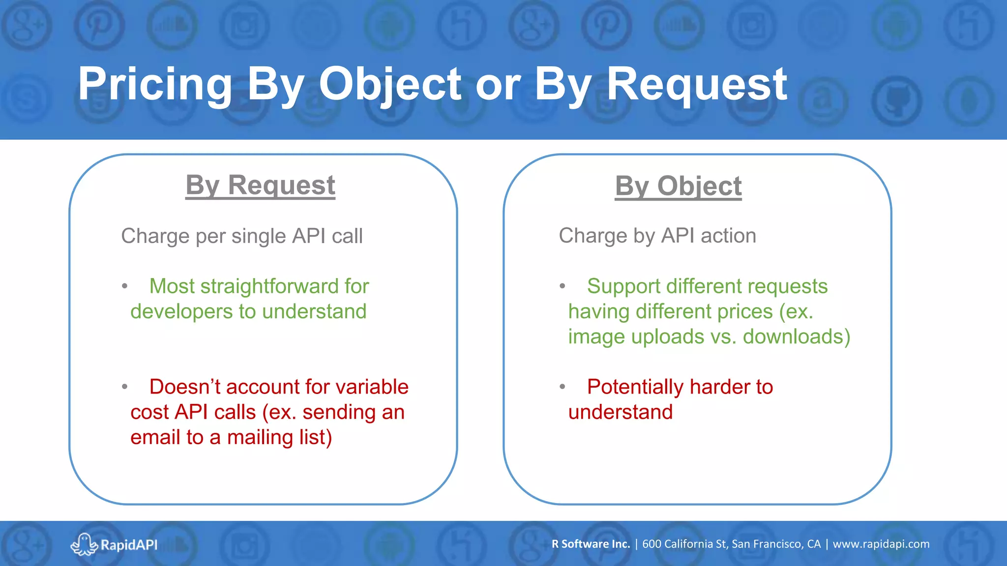R Software Inc. | 600 California St, San Francisco, CA | www.rapidapi.com
Pricing By Object or By Request
By Request By Object
• Support different requests
having different prices (ex.
image uploads vs. downloads)
• Potentially harder to
understand
• Most straightforward for
developers to understand
• Doesn’t account for variable
cost API calls (ex. sending an
email to a mailing list)
Charge per single API call Charge by API action
 