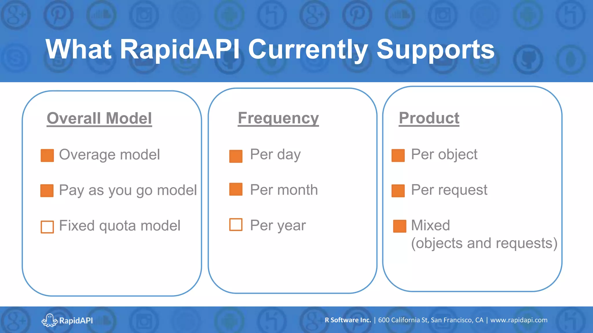 R Software Inc. | 600 California St, San Francisco, CA | www.rapidapi.com
What RapidAPI Currently Supports
Overall Model
Overage model
Pay as you go model
Fixed quota model
Frequency
Per day
Per month
Per year
Product
Per object
Per request
Mixed
(objects and requests)
 