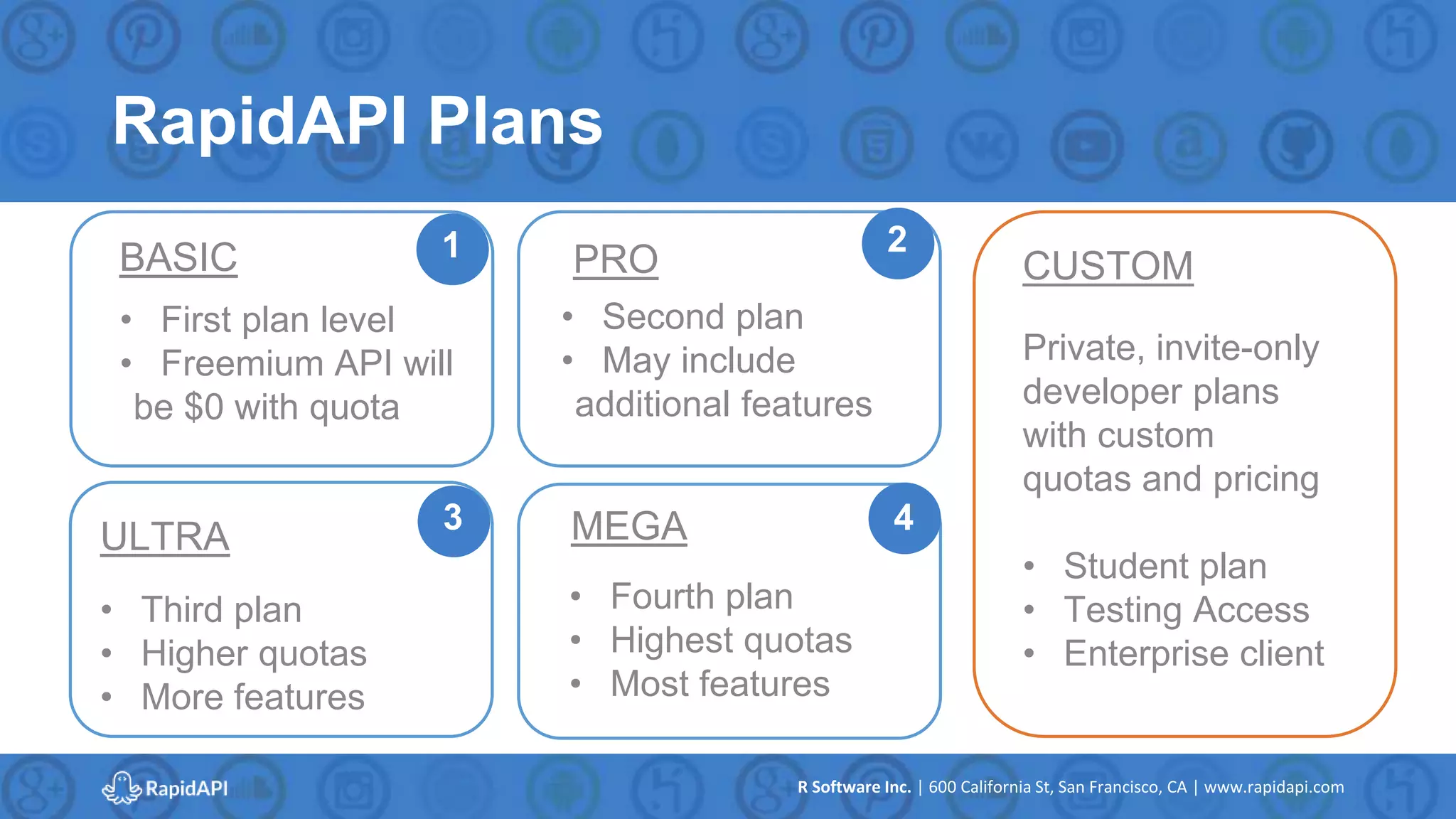 R Software Inc. | 600 California St, San Francisco, CA | www.rapidapi.com
BASIC
RapidAPI Plans
CUSTOM
Private, invite-only
developer plans
with custom
quotas and pricing
• Student plan
• Testing Access
• Enterprise client
• First plan level
• Freemium API will
be $0 with quota
PRO
• Second plan
• May include
additional features
ULTRA
• Third plan
• Higher quotas
• More features
MEGA
• Fourth plan
• Highest quotas
• Most features
1 2
3 4
 
