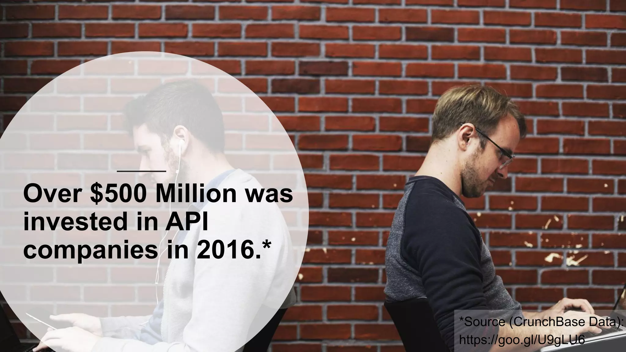 R Software Inc. | 600 California St, San Francisco, CA | www.rapidapi.com
*Source (CrunchBase Data):
https://goo.gl/U9gLU6
Over $500 Million was
invested in API
companies in 2016.*
 