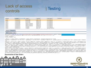 30
Lack of access controls | Testing
 