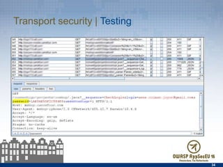 Transport security | Testing
34
 