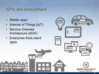 APIs are everywhere
•  Mobile apps
•  Internet of Things (IoT)
•  Service Oriented
Architecture (SOA)
•  Enterprise thick-client apps
5
 