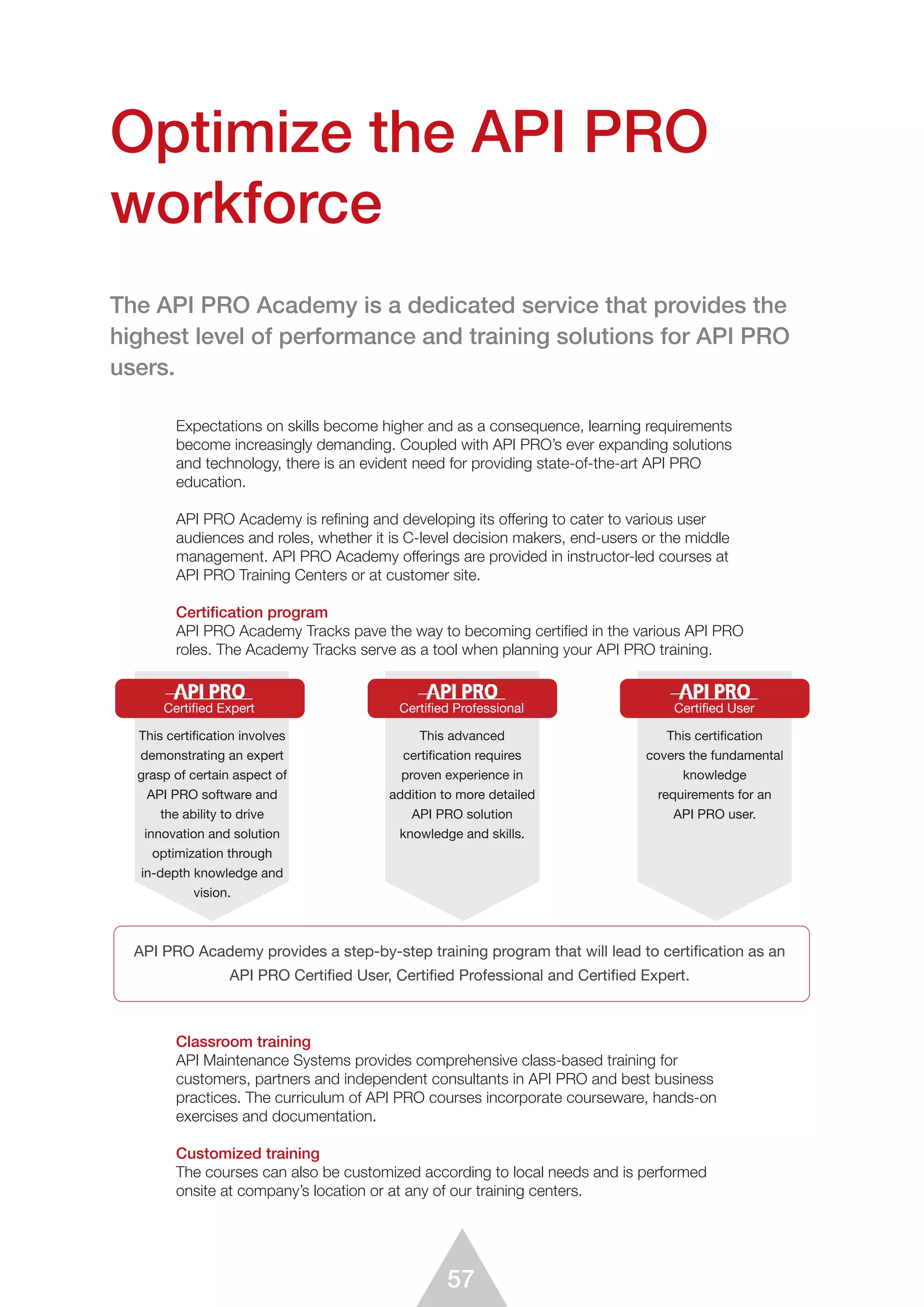 57
Optimize the API PRO
workforce
Expectations on skills become higher and as a consequence, learning requirements
become increasingly demanding. Coupled with API PRO’s ever expanding solutions
and technology, there is an evident need for providing state-of-the-art API PRO
education.
API PRO Academy is refining and developing its offering to cater to various user
audiences and roles, whether it is C-level decision makers, end-users or the middle
management. API PRO Academy offerings are provided in instructor-led courses at
API PRO Training Centers or at customer site.
Certiﬁcation program
API PRO Academy Tracks pave the way to becoming certified in the various API PRO
roles. The Academy Tracks serve as a tool when planning your API PRO training.
The API PRO Academy is a dedicated service that provides the
highest level of performance and training solutions for API PRO
users.
Classroom training
API Maintenance Systems provides comprehensive class-based training for
customers, partners and independent consultants in API PRO and best business
practices. The curriculum of API PRO courses incorporate courseware, hands-on
exercises and documentation.
Customized training
The courses can also be customized according to local needs and is performed
onsite at company’s location or at any of our training centers.
API PRO Academy provides a step-by-step training program that will lead to certification as an
API PRO Certified User, Certified Professional and Certified Expert.
API PRO Certiﬁcation Program
This certification involves
demonstrating an expert
grasp of certain aspect of
API PRO software and
the ability to drive
innovation and solution
optimization through
in-depth knowledge and
vision.
Certified Expert
This advanced
certification requires
proven experience in
addition to more detailed
API PRO solution
knowledge and skills.
Certified Professional
This certification
covers the fundamental
knowledge
requirements for an
API PRO user.
Certified User
 