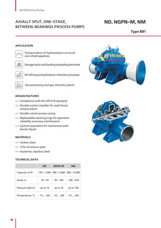 10
ND, NGPN-M, NM
Type BB1
AXIALLY SPLIT, ONE-STAGE,
BETWEEN-BEARINGS PROCESS PUMPS
APPLICATION
Transportation of hydrocarbons via trunk
and infield pipelines
Storage tanks and loading/unloading terminals
Oil refining and petroleum chemistry processes
Gas processing and gas chemistry plants
DESIGN FEATURES
— Compliance with the API 610 standard
— Double suction impeller for axial forces
compensation
— Double-volute pumps casing
— Replaceable wearing rings for operation
reliability and easy maintenance
— Cyclone separators for mechanical seals
barrier liquid
MATERIALS
— Carbon steel
— 12% chromium steel
— Austenitic stainless steel
TECHNICAL DATA
ND NGPN-M NM
Capacity, m3
/h 150 – 1,500 400 – 5,600 600 – 13,000
Head, m 18 – 95 30 – 190 160 – 470
Pressure, kgf/cm2
up to 16 up to 25 up to 100
Temperature, °С -15 ... +85 -10 ... +60 -10 ... +60
nals
ses
API 610 Process Pumps
 