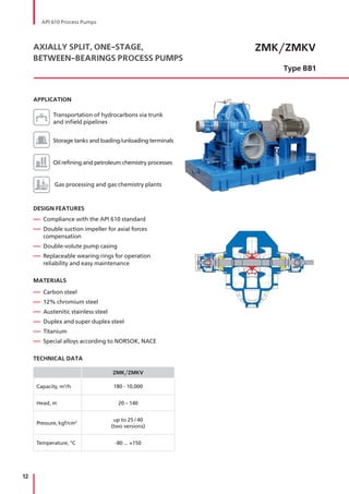 12
ZMK/ZMKV
Type BB1
AXIALLY SPLIT, ONE-STAGE,
BETWEEN-BEARINGS PROCESS PUMPS
APPLICATION
Transportation of hydrocarbons via trunk
and infield pipelines
Storage tanks and loading/unloading terminals
Oil refining and petroleum chemistry processes
Gas processing and gas chemistry plants
DESIGN FEATURES
— Compliance with the API 610 standard
— Double suction impeller for axial forces
compensation
— Double-volute pump casing
— Replaceable wearing rings for operation
reliability and easy maintenance
MATERIALS
— Carbon steel
— 12% chromium steel
— Austenitic stainless steel
— Duplex and super duplex steel
— Titanium
— Special alloys according to NORSOK, NACE
TECHNICAL DATA
ZMK/ZMKV
Capacity, m3
/h 180 - 10,000
Head, m 20 – 140
Pressure, kgf/cm2 up to 25 / 40
(two versions)
Temperature, °С -80 ... +150
API 610 Process Pumps
 