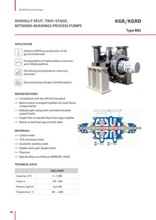 16
KGR/KGRD
Type BB2
RADIALLY SPLIT, TWO-STAGE,
BETWEEN-BEARINGS PROCESS PUMPS
APPLICATION
Onshore/Offshore production of oil,
gas & condensate
Transportation of hydrocarbons via trunk
and infield pipelines
Oil refining and petroleum chemistry
processes
Gas processing and gas chemistry plants
DESIGN FEATURES
— Compliance with the API 610 standard
— Back-to-back arranged impellers for axial forces
compensation
— Radially split casing with centreline-located
support pads
— Single-flow or double-flow first stage impeller
— Sleeve or ball bearings on both sides
MATERIALS
— Carbon steel
— 12% chromium steel
— Austenitic stainless steel
— Duplex and super duplex steel
— Titanium
— Special alloys according to NORSOK, NACE
TECHNICAL DATA
KGR/KGRD
Capacity, m3
/h 3 – 1,600
Head, m 150 – 600
Pressure, kgf/cm2
up to 80
Temperature, °С -80 ... +400
API 610 Process Pumps
 