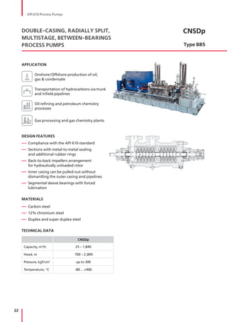 22
APPLICATION
Onshore/Offshore production of oil,
gas & condensate
Transportation of hydrocarbons via trunk
and infield pipelines
Oil refining and petroleum chemistry
processes
Gas processing and gas chemistry plants
DESIGN FEATURES
— Compliance with the API 610 standard
— Sections with metal-to-metal sealing
and additional rubber rings
— Back-to-back impellers arrangement
for hydraulically unloaded rotor
— Inner casing can be pulled-out without
dismantling the outer casing and pipelines
— Segmental sleeve bearings with forced
lubrication
MATERIALS
— Carbon steel
— 12% chromium steel
— Duplex and super duplex steel
TECHNICAL DATA
CNSDp
Capacity, m3
/h 25 – 1,840
Head, m 700 – 2,800
Pressure, kgf/cm2
up to 300
Temperature, °С -80 ... +400
CNSDp
Type BB5
DOUBLE-CASING, RADIALLY SPLIT,
MULTISTAGE, BETWEEN-BEARINGS
PROCESS PUMPS
API 610 Process Pumps
 