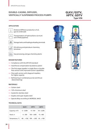 28
APPLICATION
Onshore/Offshore production of oil,
gas & condensate
Transportation of hydrocarbons via trunk
and infield pipelines
Storage tanks and loading/unloading terminals
Oil refining and petroleum chemistry
processes
Gas processing and gas chemistry plants
DESIGN FEATURES
— Compliance with the API 610 standard
— Axial forces compensation by balance piston
— The first stage impeller in single-flow or double-
flow version with improved suction capabilities
— Flow path version with diagonal impellers
for higher capacity
— Ball bearing or combined journal-and-thrust
sleeve bearings
MATERIALS
— Carbon steel
— 12% chromium steel
— Austenitic stainless steel
— Duplex and super duplex steel
— Special alloys according to NORSOK, NACE
TECHNICAL DATA
GLKV HPTV GDTV
Capacity, m3
/h 6 – 3,000 8 – 550 50 – 3,200
Head, m 6 – 360 100 –1,400 15 – 460
Temperature, °С -80 ... +160 -180 ... +260 -30 ...+160
GLKV/GSTV,
HPTV, GDTV
Type VS6
DOUBLE-CASING, DIFFUSER,
VERTICALLY SUSPENDED PROCESS PUMPS
API 610 Process Pumps
 