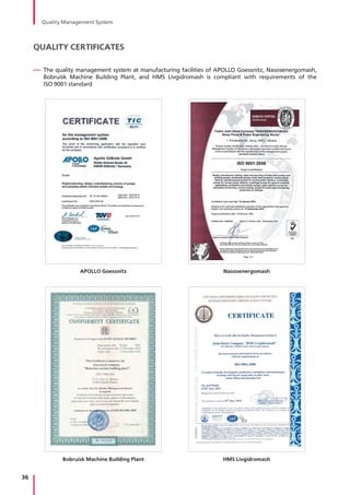 36
APOLLO Goessnitz Nasosenergomash
HMS LivgidromashBobruisk Machine Building Plant
Quality Management System
QUALITY CERTIFICATES
— The quality management system at manufacturing facilities of APOLLO Goessnitz, Nasosenergomash,
Bobruisk Machine Building Plant, and HMS Livgidromash is compliant with requirements of the
ISO 9001 standard
 