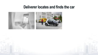 Deliverer locates and finds the car
11
 