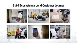 Build Ecosystem around Customer Journey
16
 
