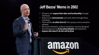 18
• All teams will expose their data and functionality through
interfaces.
• Teams must communicate with each other through these
interfaces.
• There will be no other form of inter-process communication
allowed
• All service interfaces, without exception, must be designed
from the ground up to be externalizable. No exceptions.
• Anyone who doesn’t do this will be fired.
Jeff Bezos’Memo in 2002
 
