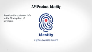 API Product: Identity
25
Based on the customer info
in the CRM system of
Swisscom
 