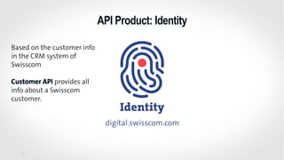 API Product: Identity
26
Based on the customer info
in the CRM system of
Swisscom
Customer API provides all
info about a Swisscom
customer.
 
