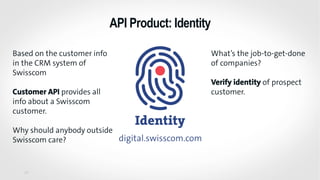 API Product: Identity
29
Based on the customer info
in the CRM system of
Swisscom
Customer API provides all
info about a Swisscom
customer.
Why should anybody outside
Swisscom care?
What’s the job-to-get-done
of companies?
Verify identity of prospect
customer.
 