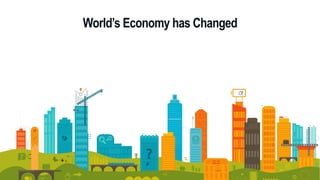 World’s Economy has Changed
3
 