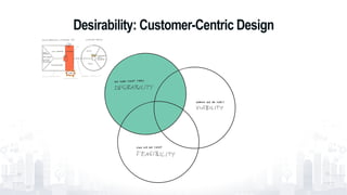 Desirability: Customer-Centric Design
43
 