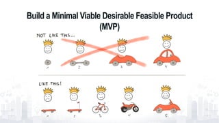 Build a Minimal Viable Desirable Feasible Product
(MVP)
 