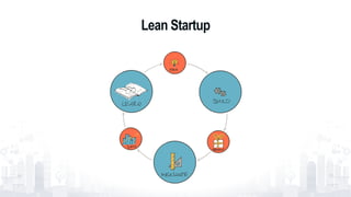 Lean Startup
 