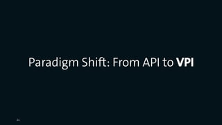 Paradigm Shift: From API to VPI
21
 