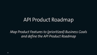 API Product Roadmap
Map Product Features to (prioritized) Business Goals
and define the API Product Roadmap
65
 