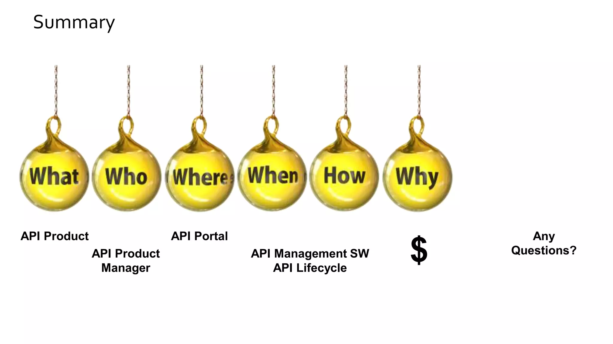 Summary
API Product
API Product
Manager
API Portal
API Management SW
API Lifecycle
$
Any
Questions?
 