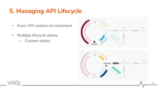 API Products: The Role of an API Product Manager | PDF