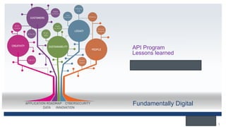 1
Fundamentally Digital
API Program
Lessons learned
Gunther BONNARD
Director, Enterprise Architecture
 