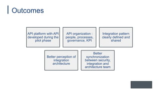 Outcomes
API platform with API
developed during the
pilot phase
API organization :
people, processes,
governance, KPI
Integration pattern
clearly defined and
shared
Better perception of
integration
architecture
Better
synchronization
between security,
integration and
architecture team
 