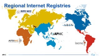 3
Regional Internet Registries
 