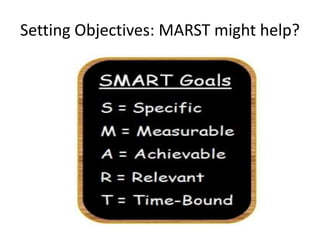 Setting Objectives: MARST might help? 
 