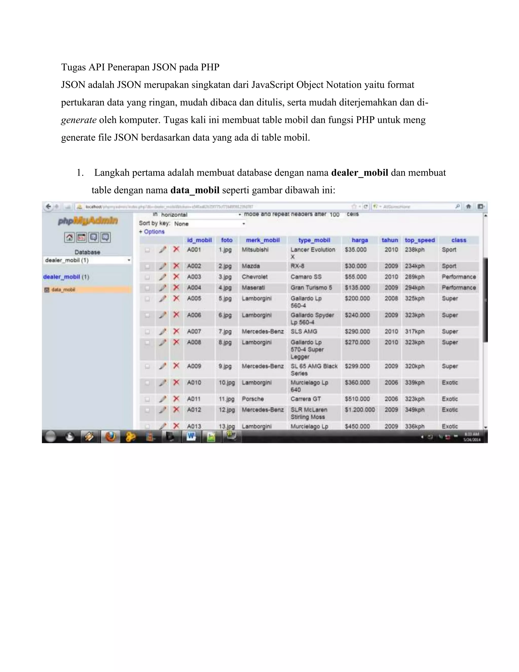 Tugas API Penerapan JSON pada PHP
JSON adalah JSON merupakan singkatan dari JavaScript Object Notation yaitu format
pertukaran data yang ringan, mudah dibaca dan ditulis, serta mudah diterjemahkan dan di-
generate oleh komputer. Tugas kali ini membuat table mobil dan fungsi PHP untuk meng
generate file JSON berdasarkan data yang ada di table mobil.
1. Langkah pertama adalah membuat database dengan nama dealer_mobil dan membuat
table dengan nama data_mobil seperti gambar dibawah ini: