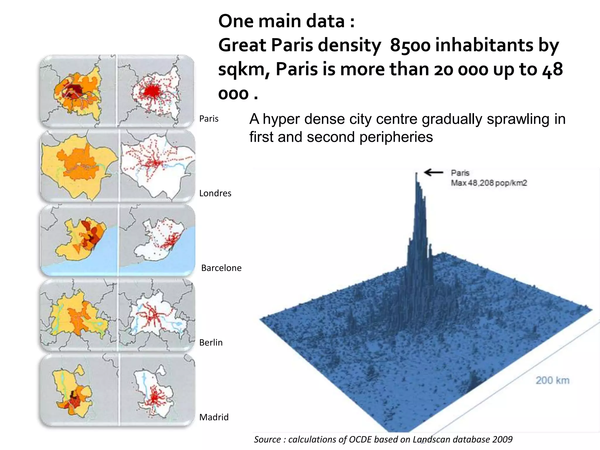 APIdays Paris 2019 - Great Paris, How to Improve Futur with Heritage by ...