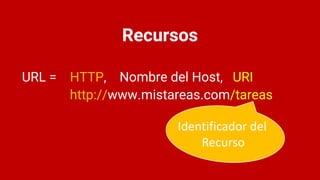 Recursos
URL = HTTP, Nombre del Host, URI
http://www.mistareas.com/tareas
Identificador del
Recurso
 