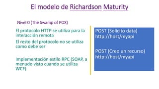 El modelo de Richardson Maturity
POST (Solicito data)
http://host/myapi
POST (Creo un recurso)
http://host/myapi
El protocolo HTTP se utiliza para la
interacción remota
El resto del protocolo no se utiliza
como debe ser
Implementación estilo RPC (SOAP, a
menudo visto cuando se utiliza
WCF)
Nivel 0 (The Swamp of POX)
 