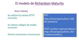 El modelo de Richardson Maturity
GET
http://host/api/authors 200
Ok (authors)
POST (author representation)
http://host/api/authors 201
Created (author)
Se utilizan los verbos HTTP
correctos
Se utilizan códigos de estado
correctos
Elimina variaciones innecesarias
Nivel 2 (Verbs)
 