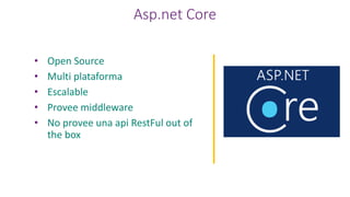 Asp.net Core
• Open Source
• Multi plataforma
• Escalable
• Provee middleware
• No provee una api RestFul out of
the box
 