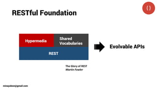 RESTful Foundation
REST
Shared
Vocabularies
Hypermedia
Evolvable APIs
minayaleon@gmail.com
The Glory of REST
Martin Fowler
 