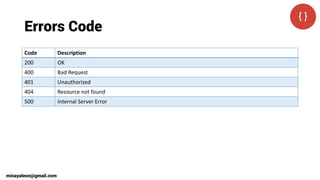 Errors Code
Code Description
200 OK
400 Bad Request
401 Unauthorized
404 Resource not found
500 Internal Server Error
minayaleon@gmail.com
 