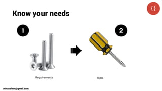 Know your needs
minayaleon@gmail.com
1 2
Requirements Tools
 